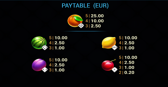 stunning cash ultra dice paytable 2 paytable