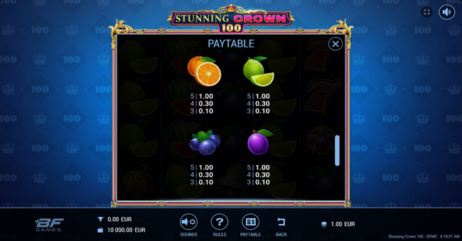 stunning crown 100 paytable 2 paytable