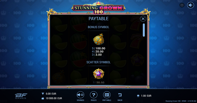 stunning crown 100 paytable 4 paytable