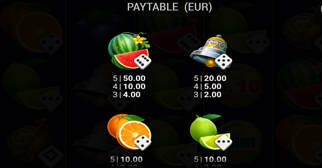 stunning crown cash mesh ultra dice paytable 3 paytable