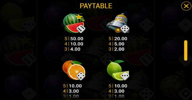 stunning crown dice paytable 2 paytable