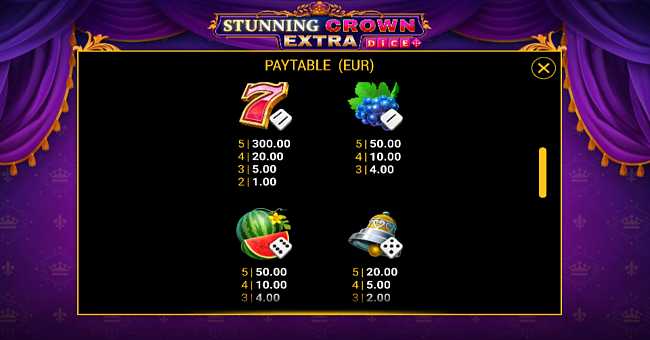 stunning crown extra dice paytable 2 paytable