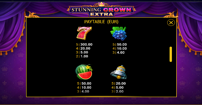 stunning crown extra paytable 2 paytable