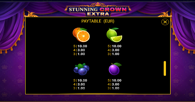 stunning crown extra paytable 3 paytable
