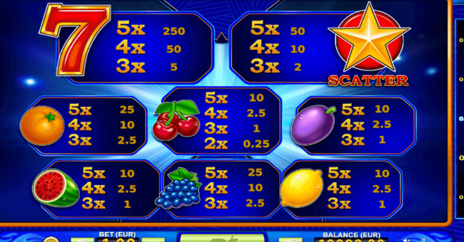 stunning hot 20 deluxe paytable paytable