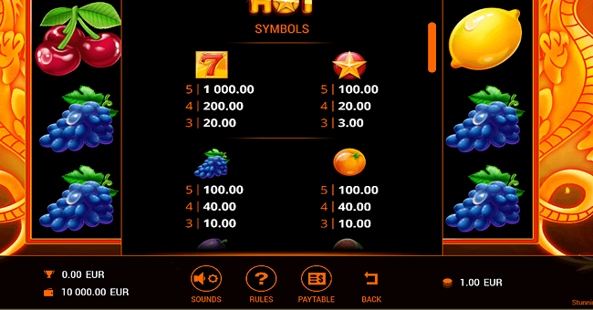 stunning hot remastered paytable1 paytable