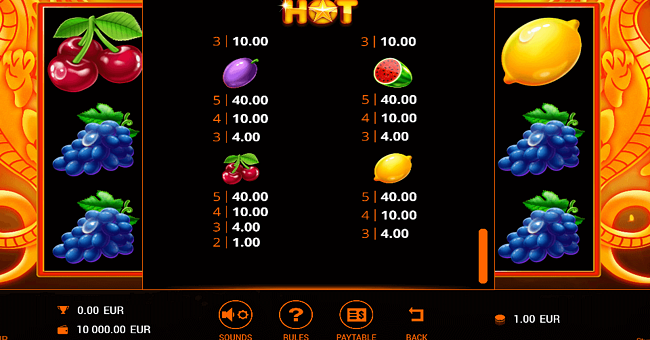 stunning hot remastered paytable2 paytable