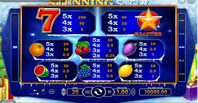 stunning snow paytable paytable