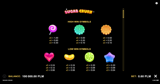 sugar crush paytable 1 paytable