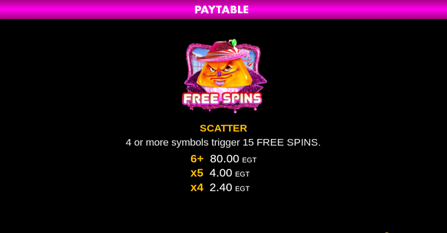 sugar duke 1000 high rtp paytable 1 paytable