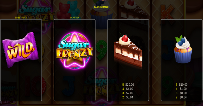 sugar frenzy cherry wheel paytable6 paytable