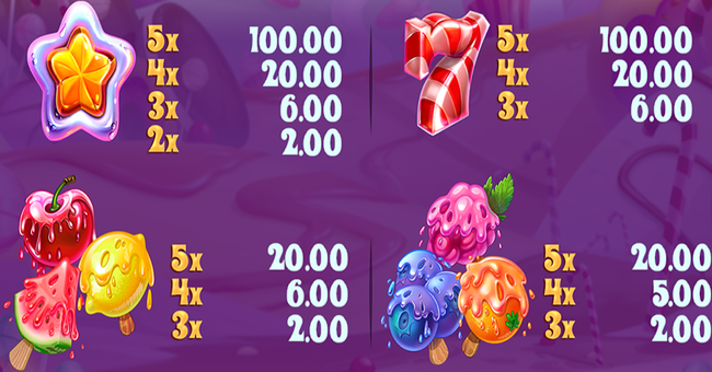 sugar land paytable paytable