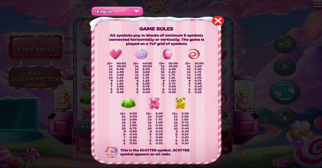 sugar love paytable paytable