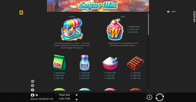 sugar mix paytable 1 paytable