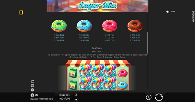 sugar mix paytable 2 paytable