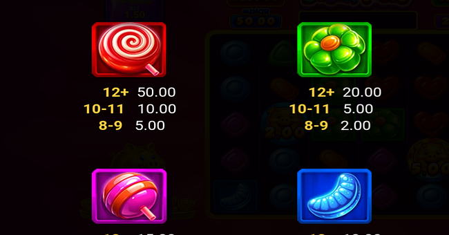 sugar piggy hold and win 6x5 paytable 1 paytable