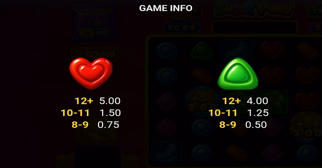 sugar piggy hold and win 6x5 paytable 3 paytable