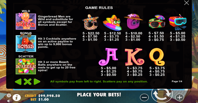 sugar rush summer time paytable paytable