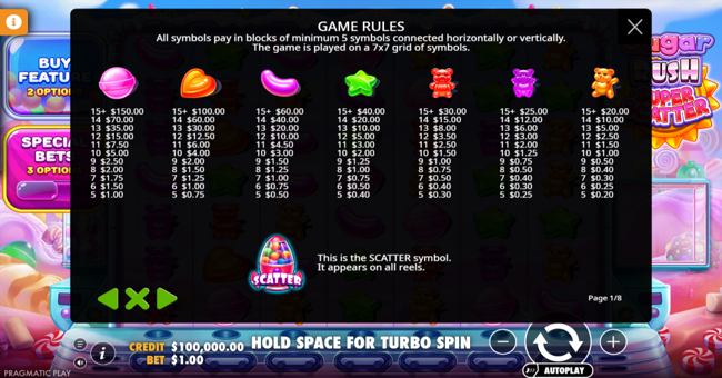 sugar rush super scatter paytable 1 paytable
