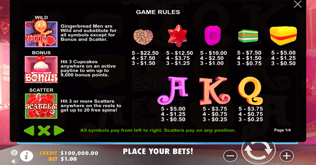 sugar rush valentines day paytable paytable