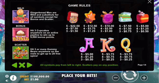 sugar rush winter paytable paytable