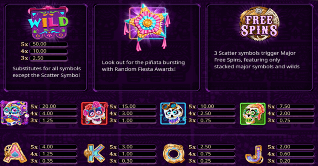 sugar skulls 1 paytable