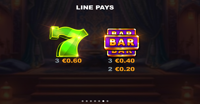 sultan express 7s paytable 1 paytable