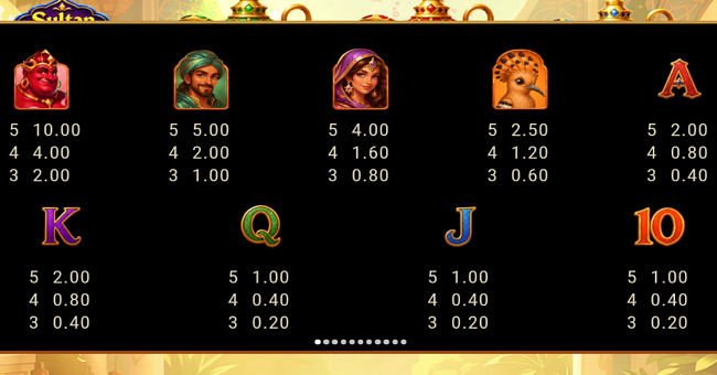 sultan strike hold and win paytable paytable