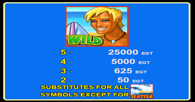 summer bliss paytable paytable