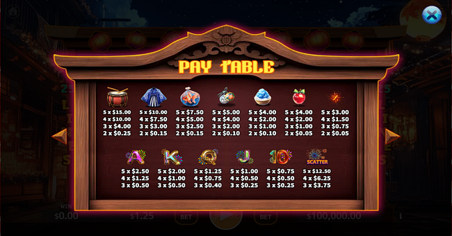 summer fireworks festival paytable paytable