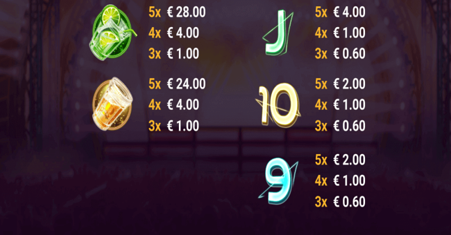 summer jam paytable2 paytable