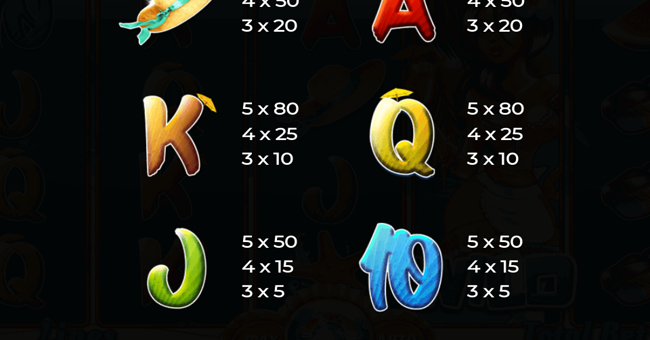 summer of luck paytable 4 paytable