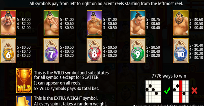 sumo supreme megaways paytable paytable