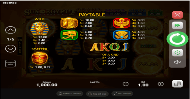 sun of egypt 2 paytable paytable