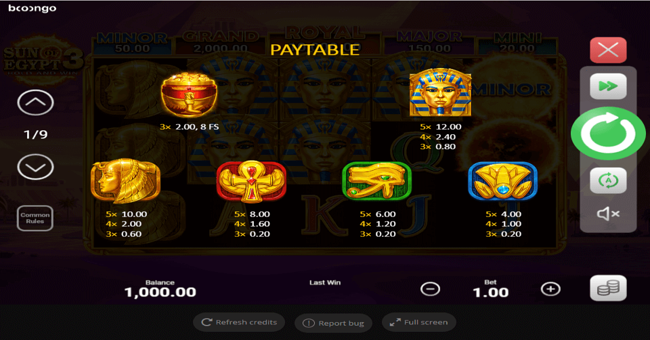 sun of egypt 3 paytable paytable