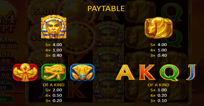 sun of egypt 4 paytable paytable