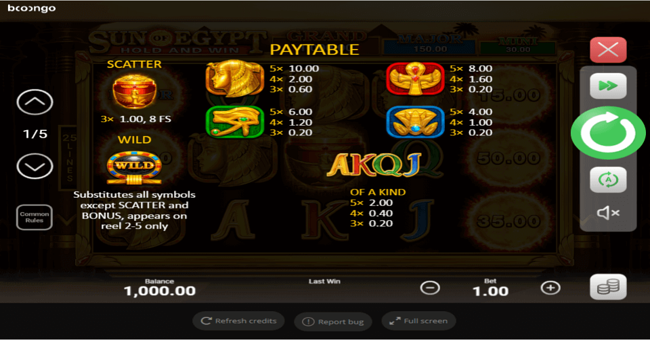 sun of egypt paytable paytable