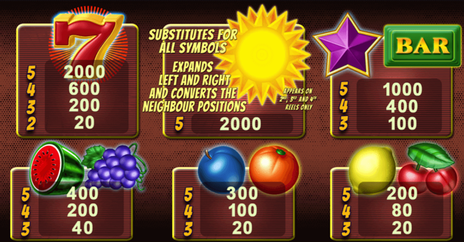 sun triad paytable paytable