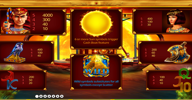 sun wind cash boat paytable paytable