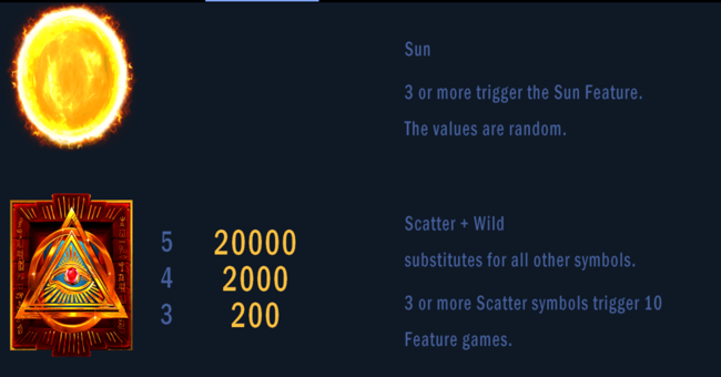 sun wind paytable 1 paytable