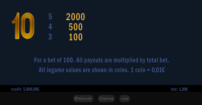sun wind paytable 4 paytable