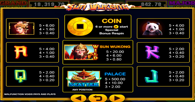 sun wukong paytable paytable