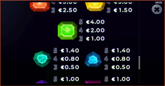 suncatcher gigablox 2 paytable