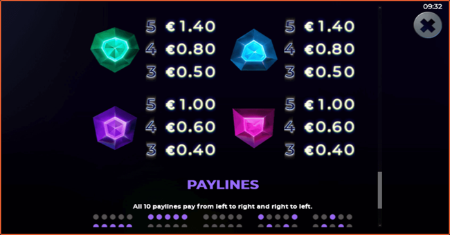 suncatcher gigablox 3 paytable