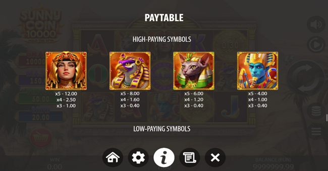 sunny coin 10000 paytable 3 paytable