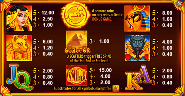 sunny coin hold the spin paytable paytable