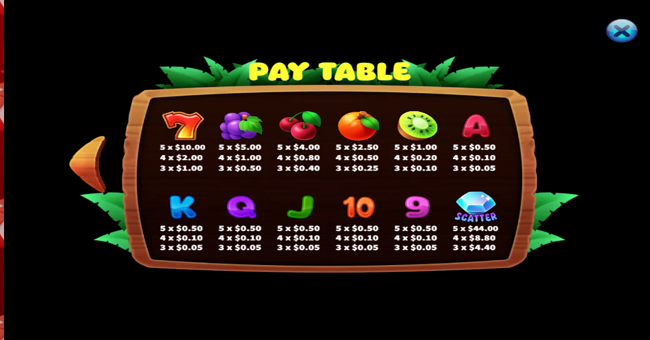 sunny fruits lock 2 spin paytable paytable