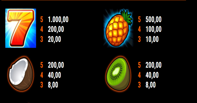 sunny sevens paytable paytable