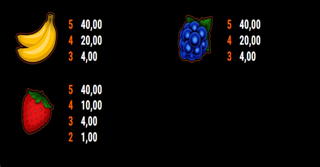 sunny sevens paytable2 paytable