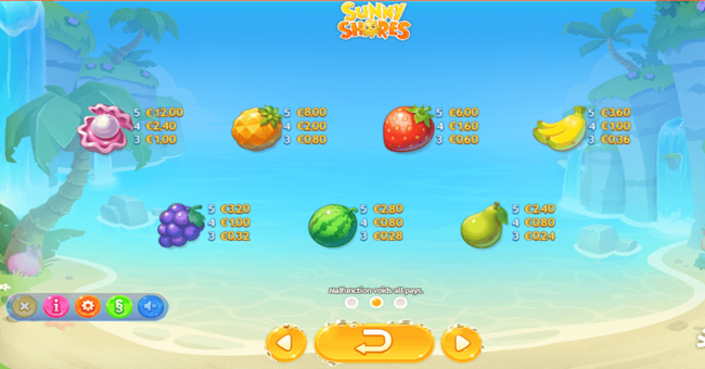 sunny shores 1 paytable